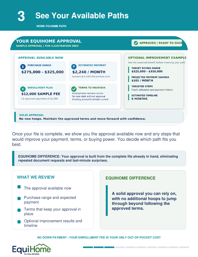 Presentation Page 3