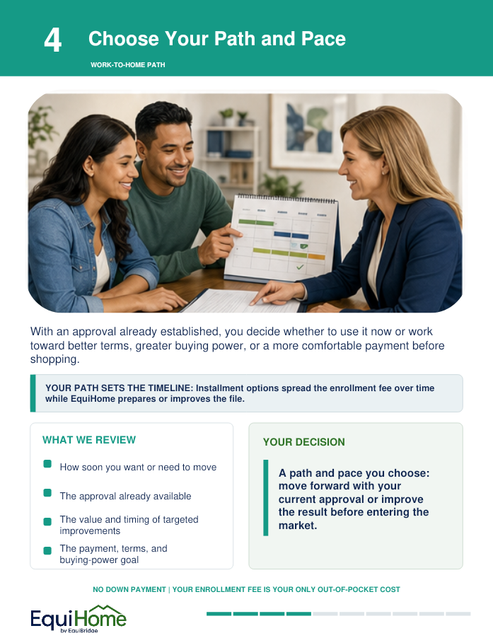 Presentation Page 4