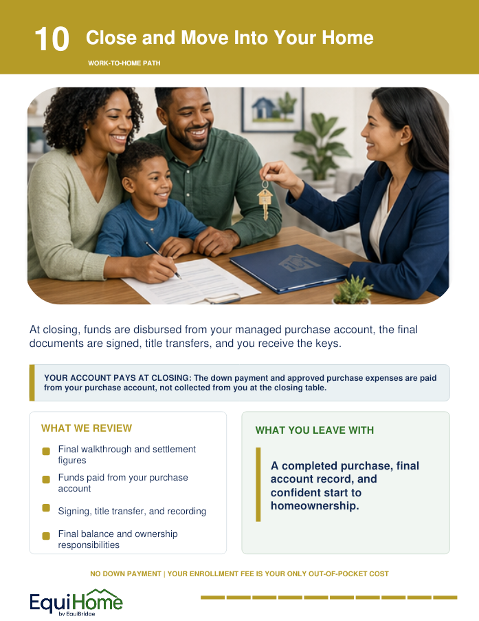 Presentation Page 10